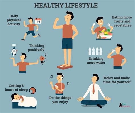 Maintaining a Healthy Lifestyle and Fitness Regime