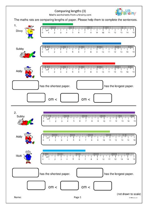 Measurement and Comparison