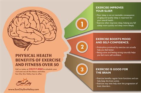 Mental Benefits of Physical Activity