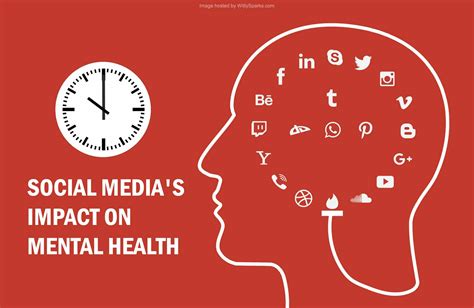 Mental Health Implications of Online Presence: Exploring the Relationship Between Digital Engagement and Well-being