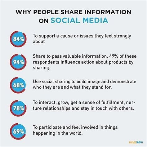 Merritt Cabal's Impact on Social Media