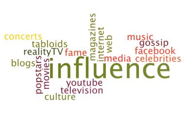 Musical Influences and Impact on Pop Culture