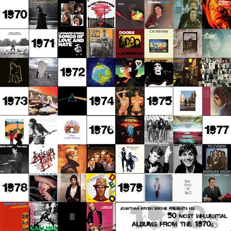 Notable Albums and Hit Songs