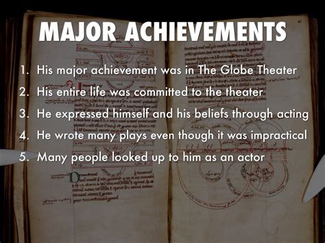 Notable Works and Achievements: