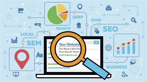 Optimize the On-Page Elements of Your Website for Better Performance