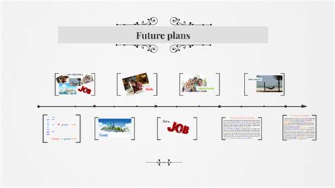 Pd Elena's Future Plans and Projects