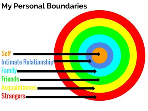 Personal Life: Relationships, Family, and Social Circle