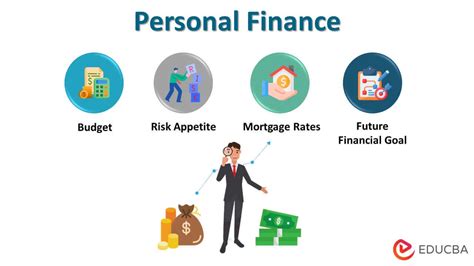 Personal Life and Financial Standing
