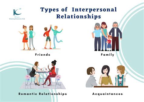 Personal Life and Relationships of Avramlatosca