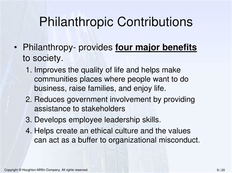 Philanthropic Contributions by Giannina Byrd