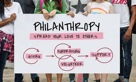 Philanthropy: Audrey's Commitment to Giving Back