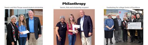 Philanthropy and Giving Back: Yasmin's Impactful Contributions to Society