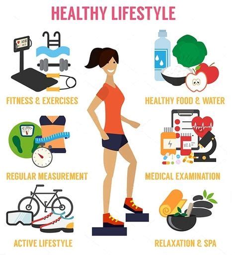 Physical Attributes and Maintaining a Healthy Lifestyle