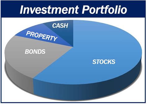 Pia Mance's Financial Status and Investment Portfolio