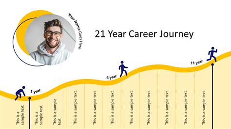 Professional Career Journey