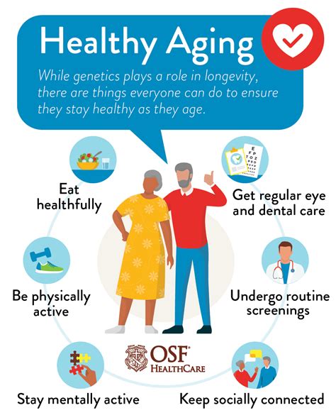 Promoting Healthy Aging and Brain Health