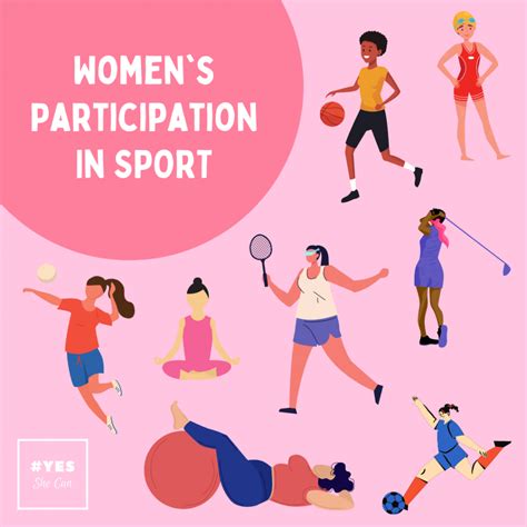 Pushing Boundaries: Advancing Women's Participation in Sports