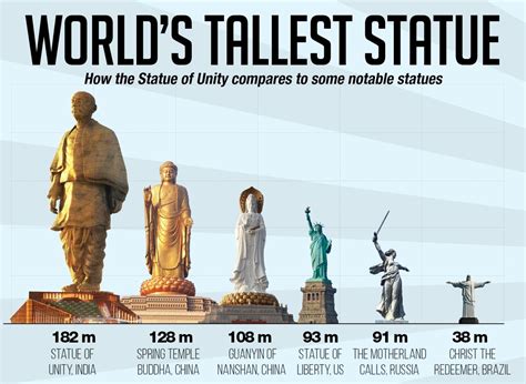 Revealing June Kirby's Height: The Statue That Stands Tall