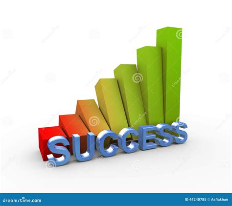 Rising Success and Achievements