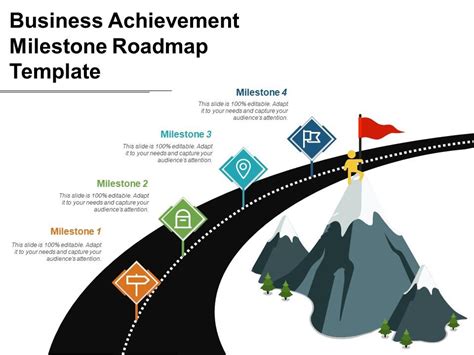 Road to Success: Achievements and Milestones