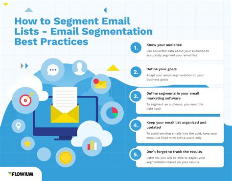 Segmenting Your Email List to Personalize Your Messages
