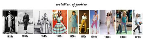 Sky's Style: Evolution of Fashion and Image