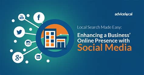 Social Media Marketing: Enhancing Online Presence and Driving Targeted Traffic