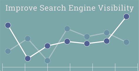 Steps to Enhance Your Website's Visibility on Search Engines