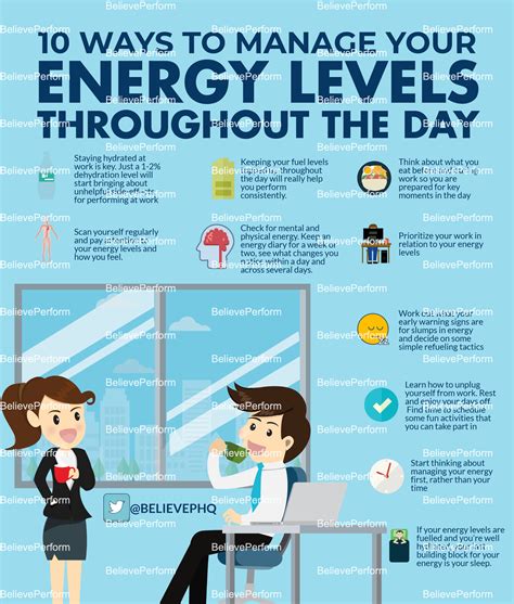 Take Regular Breaks and Manage Your Energy Levels