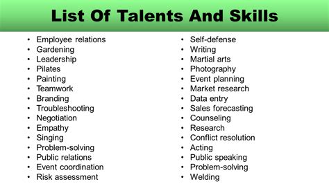 Talents That Stand Out: Career Highlights