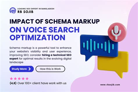 Technical Optimization for Voice Search: Schema Markup and Site Speed