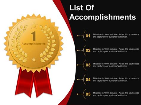 The Achievements and Awards: