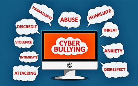 The Detrimental Psychological Consequences of Cyberbullying in the Virtual World
