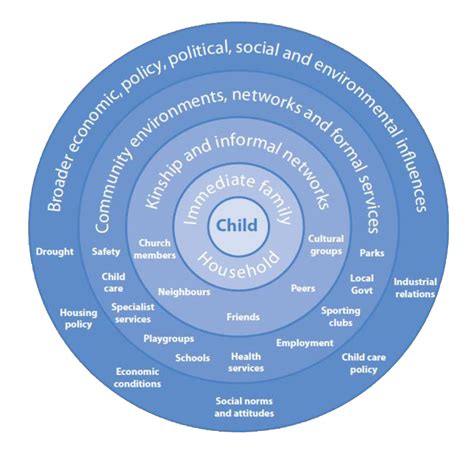 The Early Years: Family, Education, and Influences