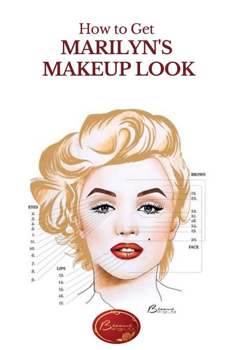 The Eternal Beauty: Marilyn Star's Secret to Timeless Looks