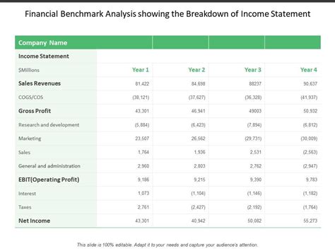 The Financial Aspect of Chloe Adams: Breakdown of Earnings