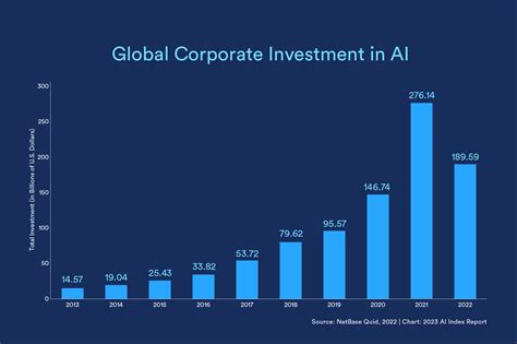 The Financial Success and Investments of Ai Uehara: Peeking into Her Wealth