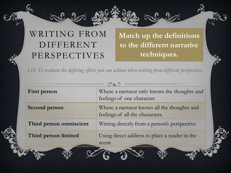 The Height of Creativity: A Unique Perspective on Writing