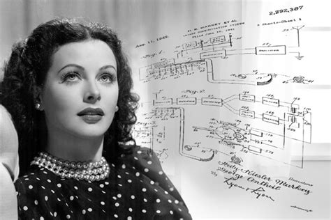 The Hidden Genius: Hedy Lamarr's Contributions to Science and Technology