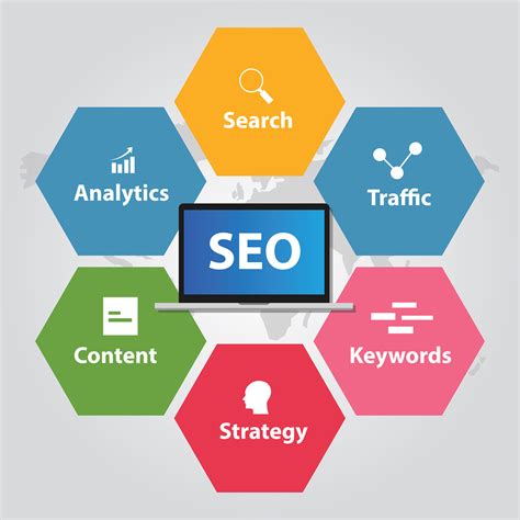 The Impact of Search Engine Optimization (SEO)