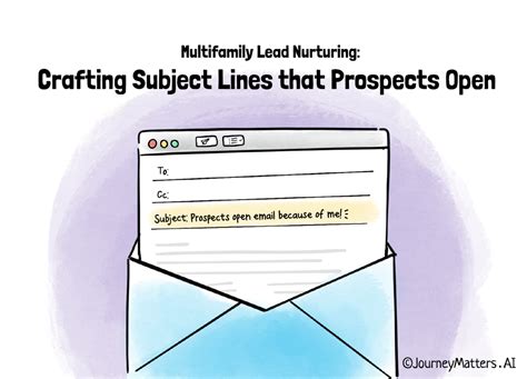 The Importance of Crafting Engaging Subject Lines