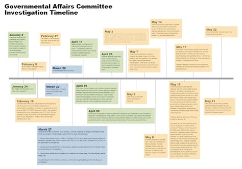 The Incident and Legal Battle: A Timeline of Events