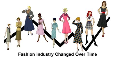 The Journey of Celia Vi in the Fashion Industry