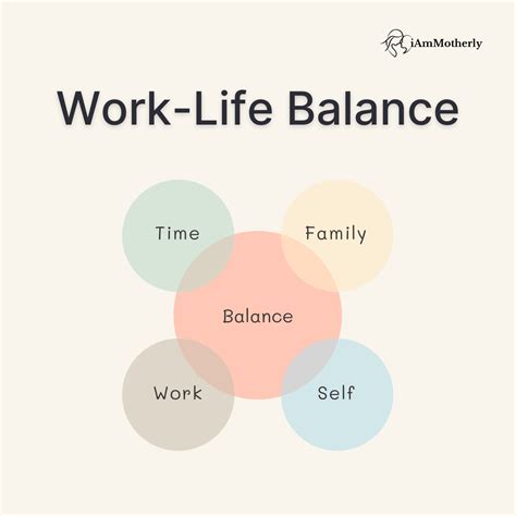 The Journey to Motherhood: Achieving Work-Life Balance