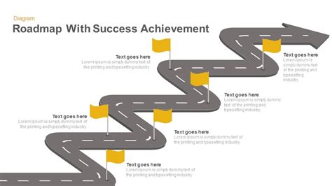 The Journey to Success: Challenges, Achievements, and Future Goals