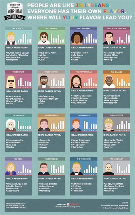 The Life and Career Journey of an Influential Personality