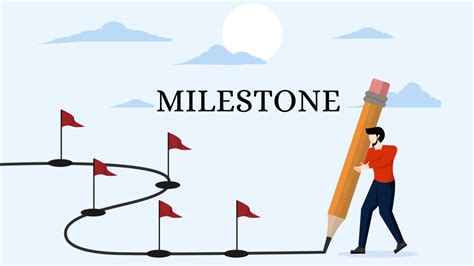 The Path of Triumph: Milestones and Accomplishments