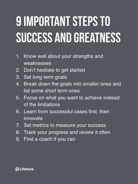 The Path to Achieving Success