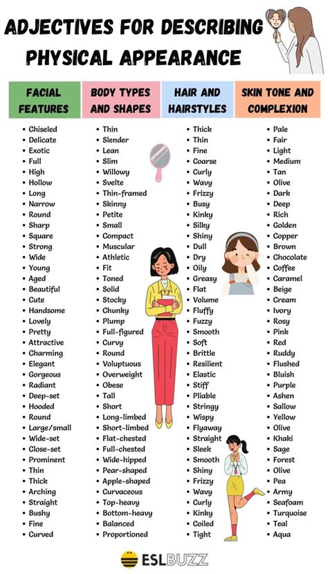 The Physical Appearance and Body Measurements of Honey Dropps