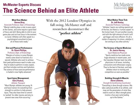 The Physical Attributes of an Elite Athlete